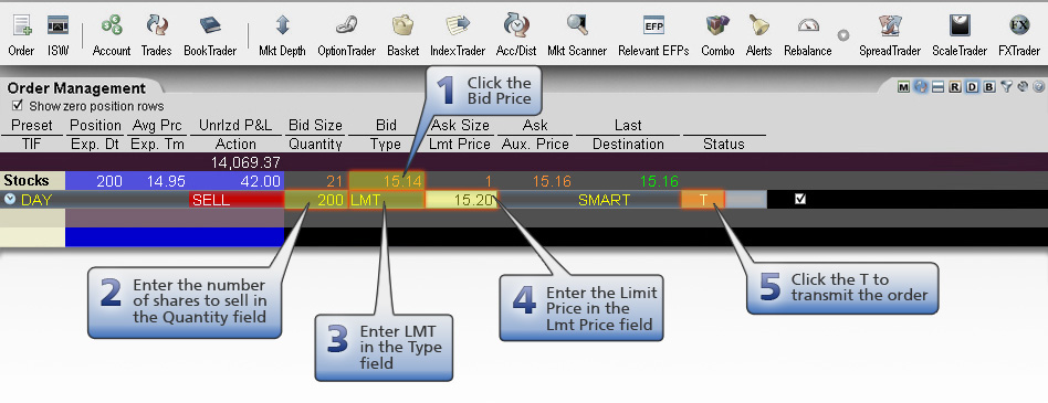 Sell Limit Order