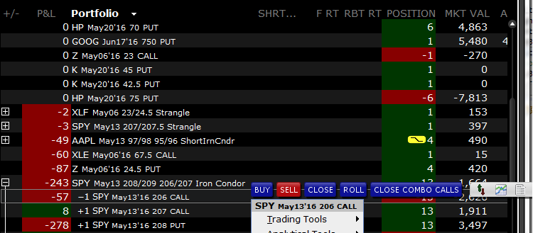 Close Portion of Iron Condor