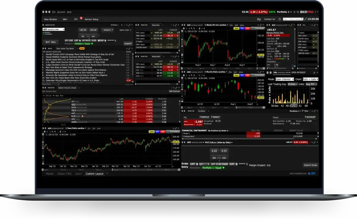 TWS Mosaic global trading platform.